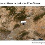 Heridas cinco personas en un accidente de tráfico entre un vehículo y una grúa en la A7 a su paso por Totana