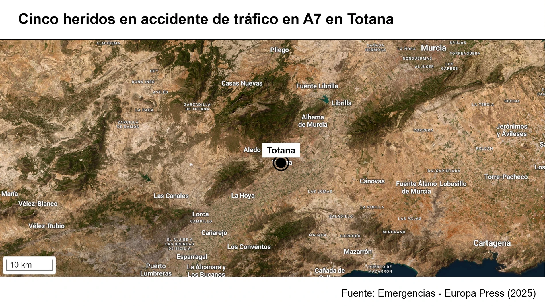 Heridas cinco personas en un accidente de tráfico entre un vehículo y una grúa en la A7 a su paso por Totana