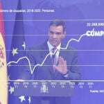 Pedro Sánchez comparece para hacer balance del curso político