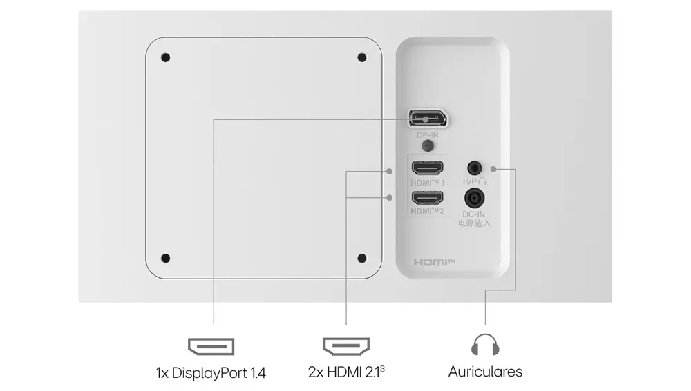 Este monitor permite conectar hasta tres fuentes de vídeo