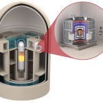 La posición y el tamaño del detector CONUS+ dentro del reactor en Leibstadt, Suiza