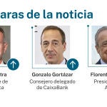 Caras de la noticia
