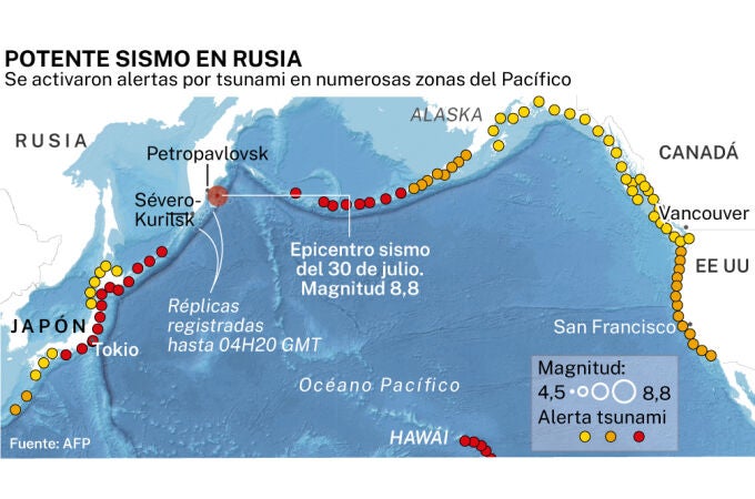 Terremoto Rusia