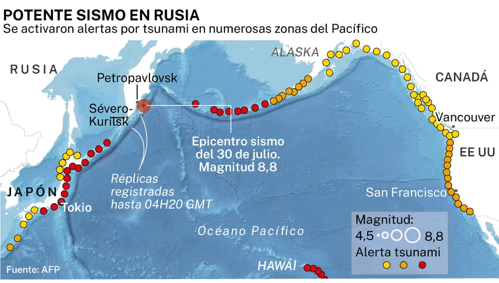 Terremoto Rusia