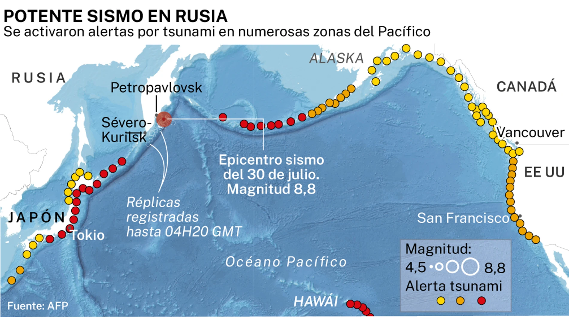 Terremoto Rusia