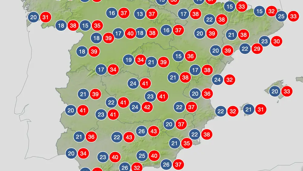 Temperaturas