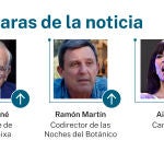 Las caras de la noticia