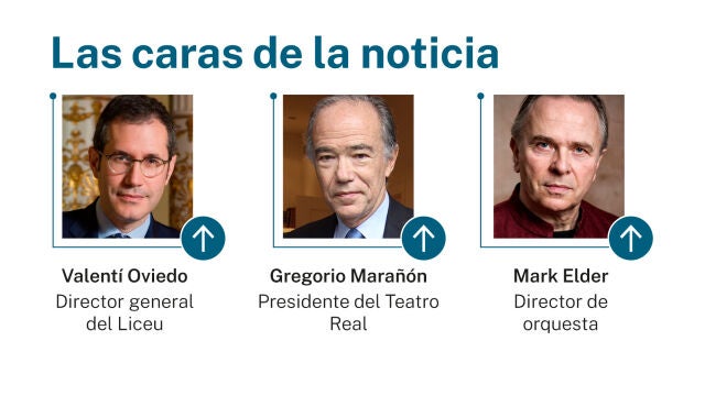 Las caras de la noticia