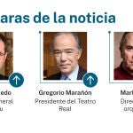 Las caras de la noticia