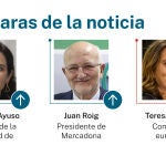 Las caras de la noticia
