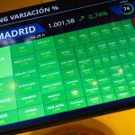 Economía/Bolsa.- El Ibex 35 se impulsa un 1,84% al cierre y roza los 14.400 puntos, impulsado por la banca