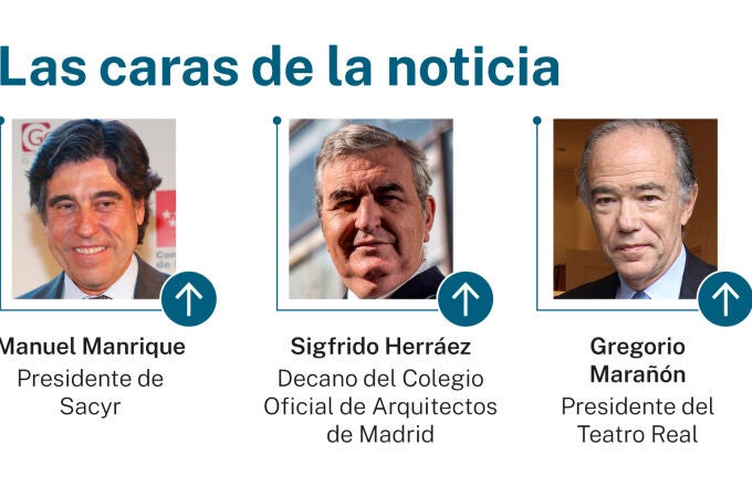 Las caras de la noticia
