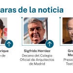 Las caras de la noticia