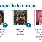 Caras de la noticia