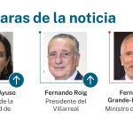 Las caras de la noticia