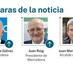 Caras de la noticia