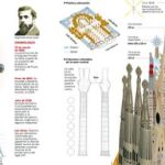 DESCARGUE EL GRÁFICO COMPLETO EN CONTENIDOS RELACIONADOS