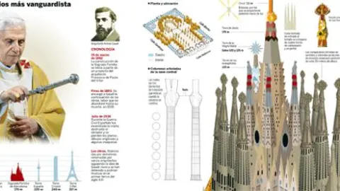 DESCARGUE EL GRÁFICO COMPLETO EN CONTENIDOS RELACIONADOS