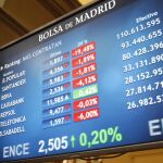 Paneles informativos de la Bolsa de Madrid