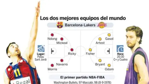 DESCARGUE EL GRÁFICO COMPLETO EN «CONTENIDOS RELACIONADOS»