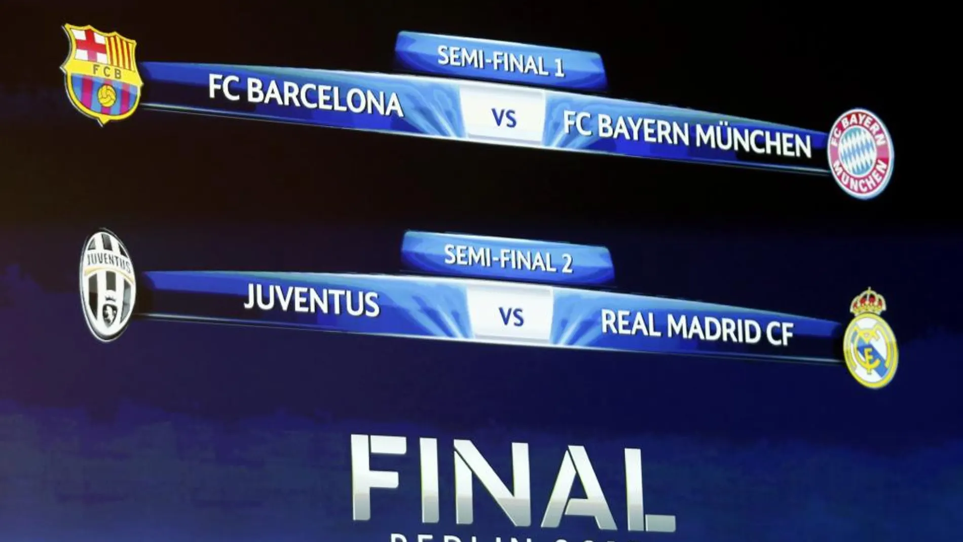 Una pantalla muestra el resultado del sorteo de semifinales celebrado en la sede de la UEFA en Nyon (Suiza) hoy, 24 de abril de 2015. Barcelona-Bayern Múnich y Juventus-Real Madrid son las semifinales de la Liga de Campeones 2014-15