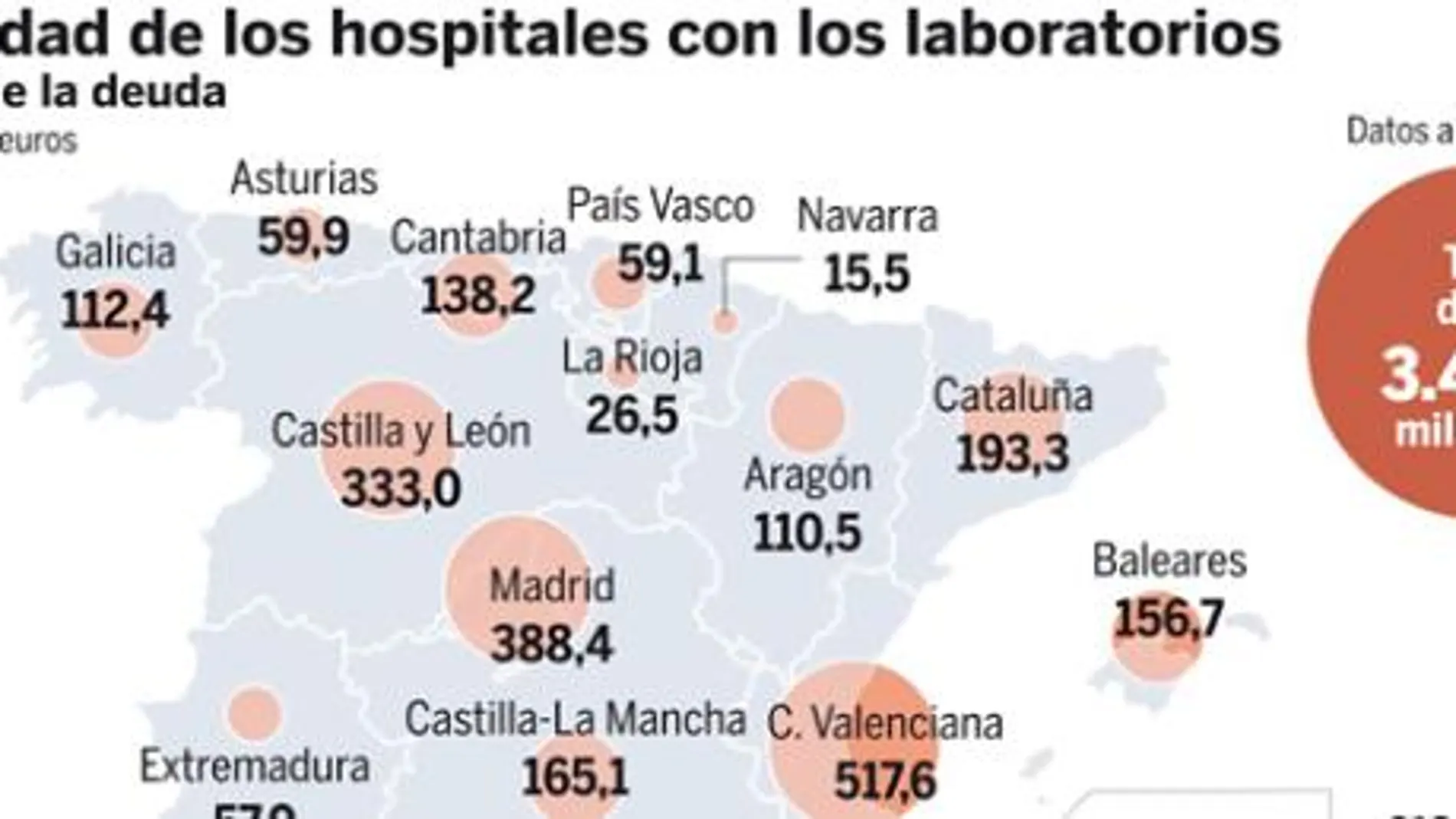 DESCARGUE EL GRÁFICO COMPLETO EN «CONTENIDOS RELACIONADOS»