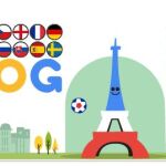 El doodle de Google sobre la Eurocopa 2016