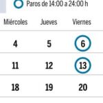 PULSE EN «DOCUMENTO» PARA DESPLEGAR EL GRÁFICO CON EL CALENDARIO DE LOS DÍAS DE HUELGA