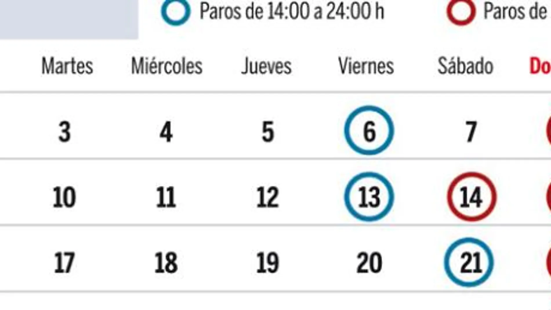 PULSE EN «DOCUMENTO» PARA DESPLEGAR EL GRÁFICO CON EL CALENDARIO DE LOS DÍAS DE HUELGA