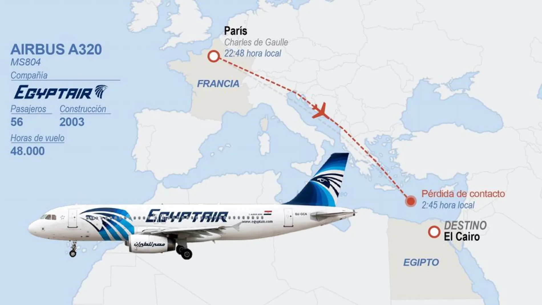 El avión bajó 22.000 pies e hizo varios giros antes de desaparecer