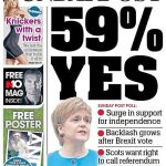 Por la ruptura. El 59% de los escoceses apoya la salida de Escocia de Reino Unido, según una encuesta publicada ayer por el diario «The Sunday Post», la primera realizada en el país tras el triunfo del Brexit. En la consulta de 2014 sólo el 45% apoyó esta opción