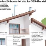 Geotermia: España desaprovecha el calor que almacena la tierra