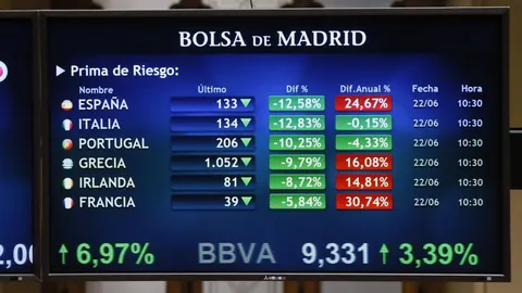 La cercanía del pacto desata la euforia y lleva al Ibex a su mayor alza en tres años