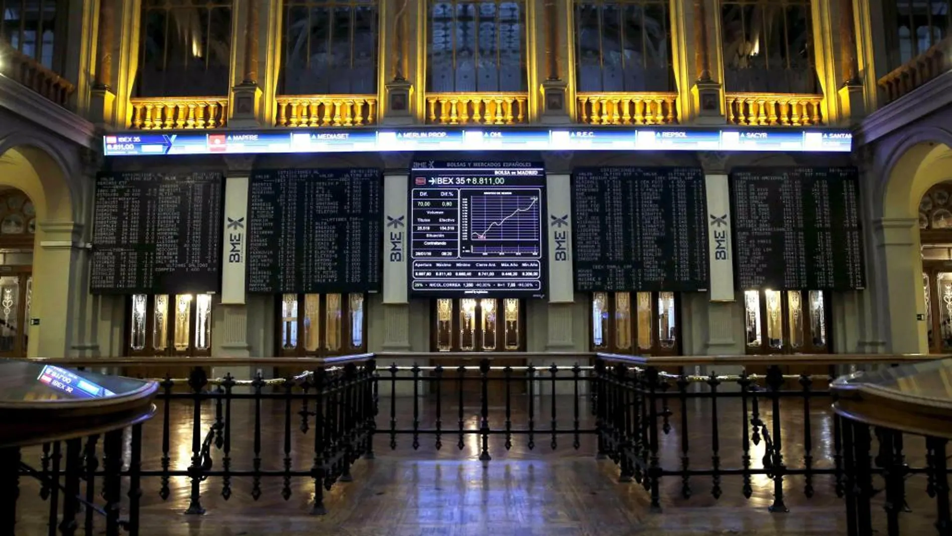 El IBEX sube el 2,62 % y cierra por encima de los 8.800 puntos