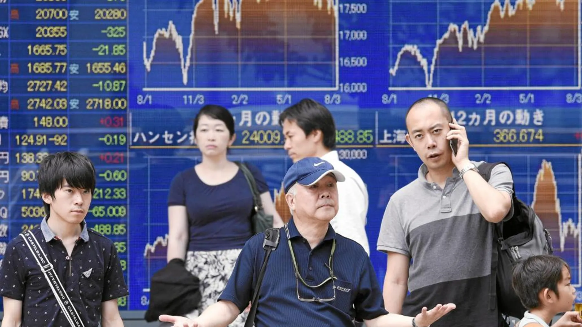 La rebaja del 1,62% en el tipo de cambio de la moneda china hace temer una guerra de divisas
