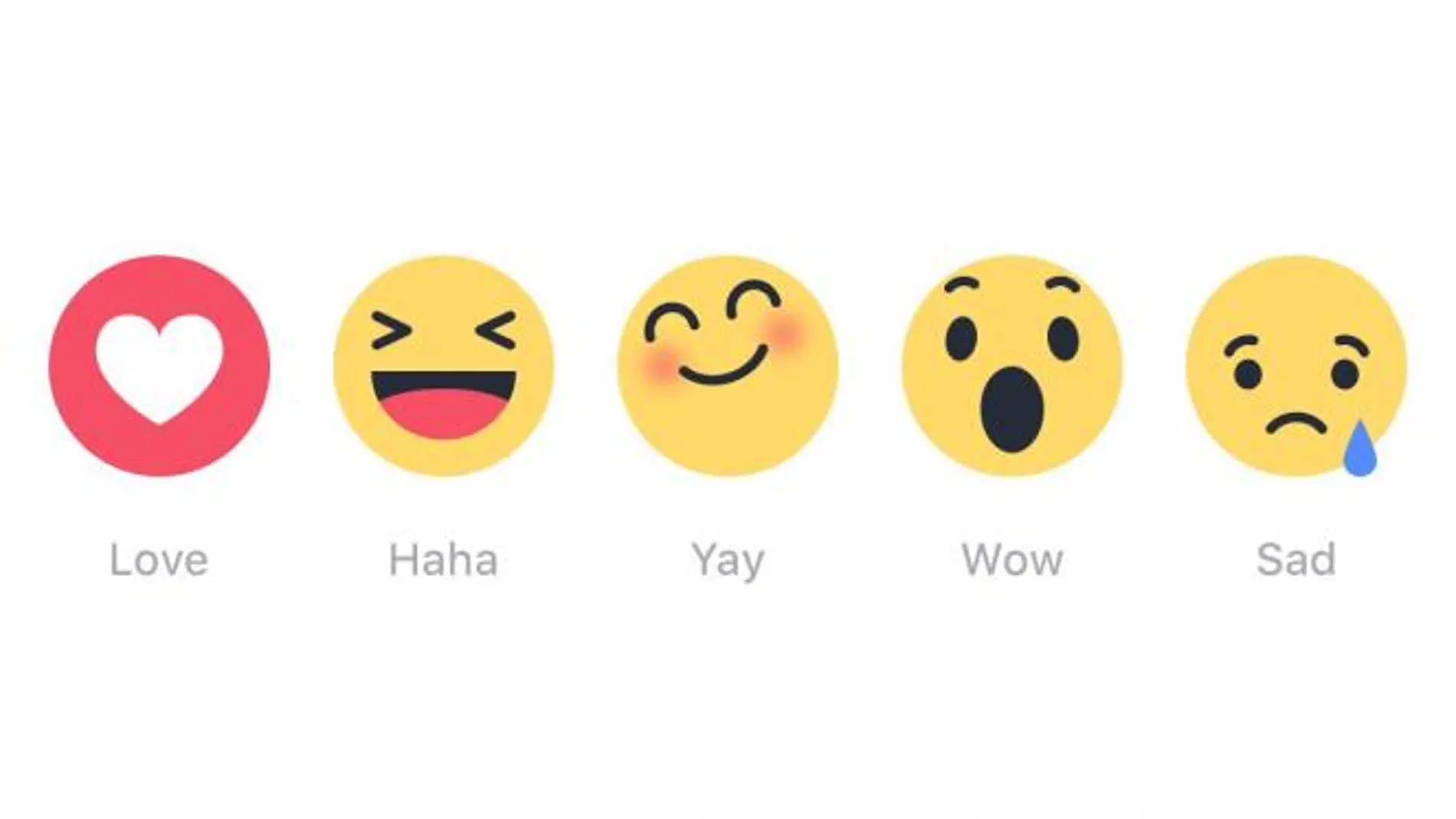 Facebook no tendrá el botón 'No me gusta', pero sí seis nuevas reacciones