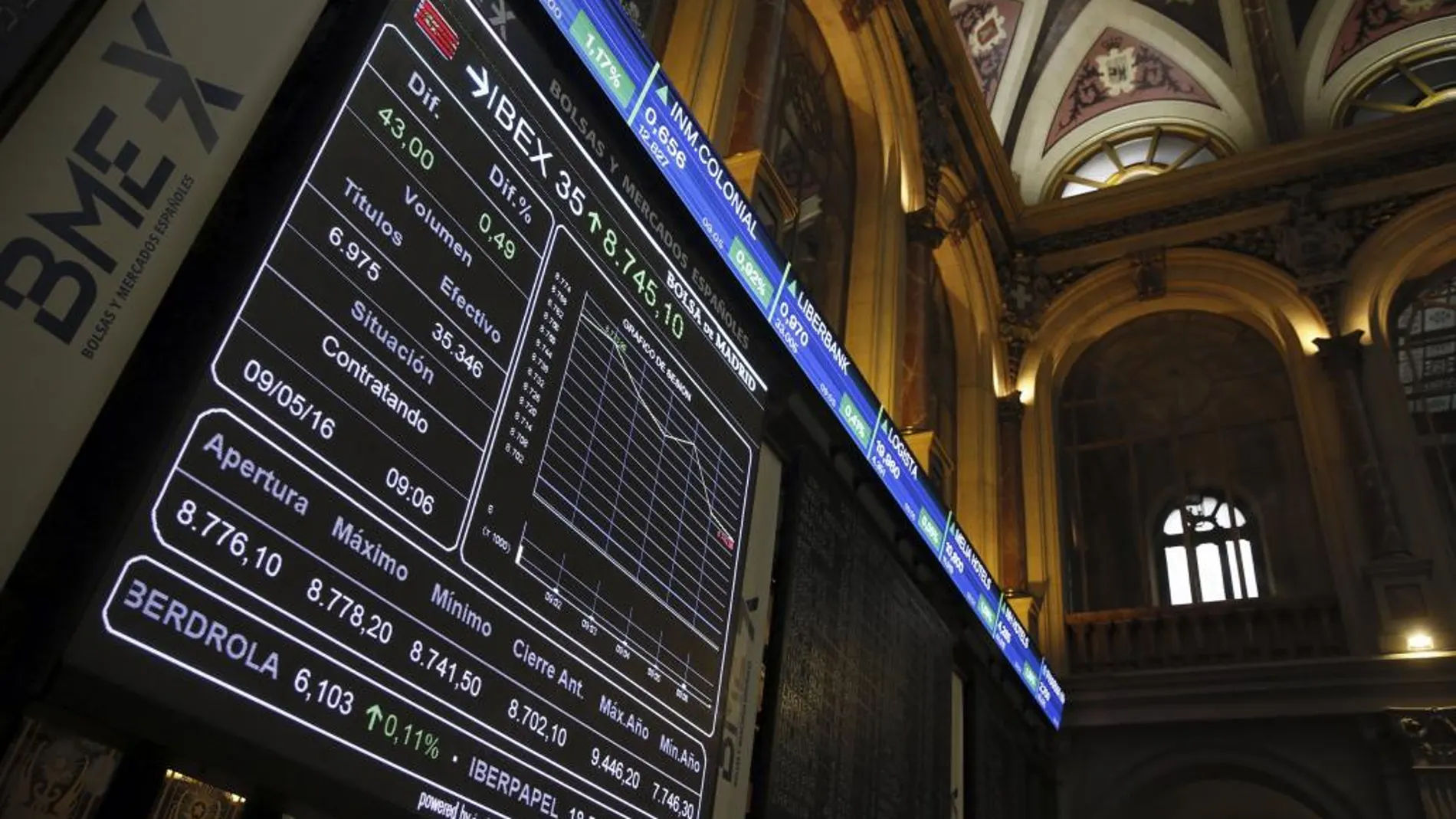 Paneles de la Bolsa