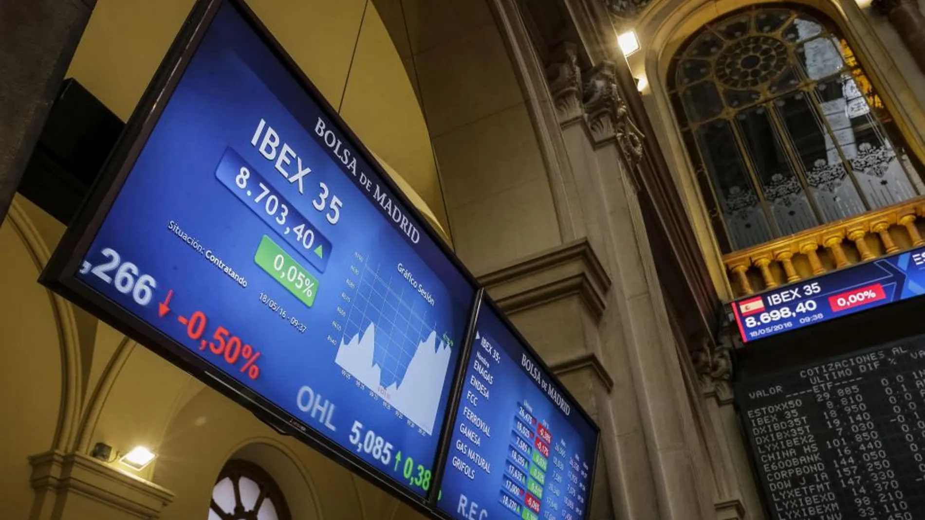 El principal indicador de la Bolsa española, el ÍBEX 35, hoy, miércoles 18 de mayo.