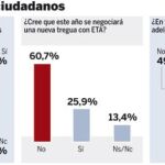 La huelga general y los Presupuestos dejarán «tocado» al Gobierno