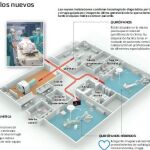 Quirófano 2.0: El primer complejo quirúrgico guiado por imagen de Europa