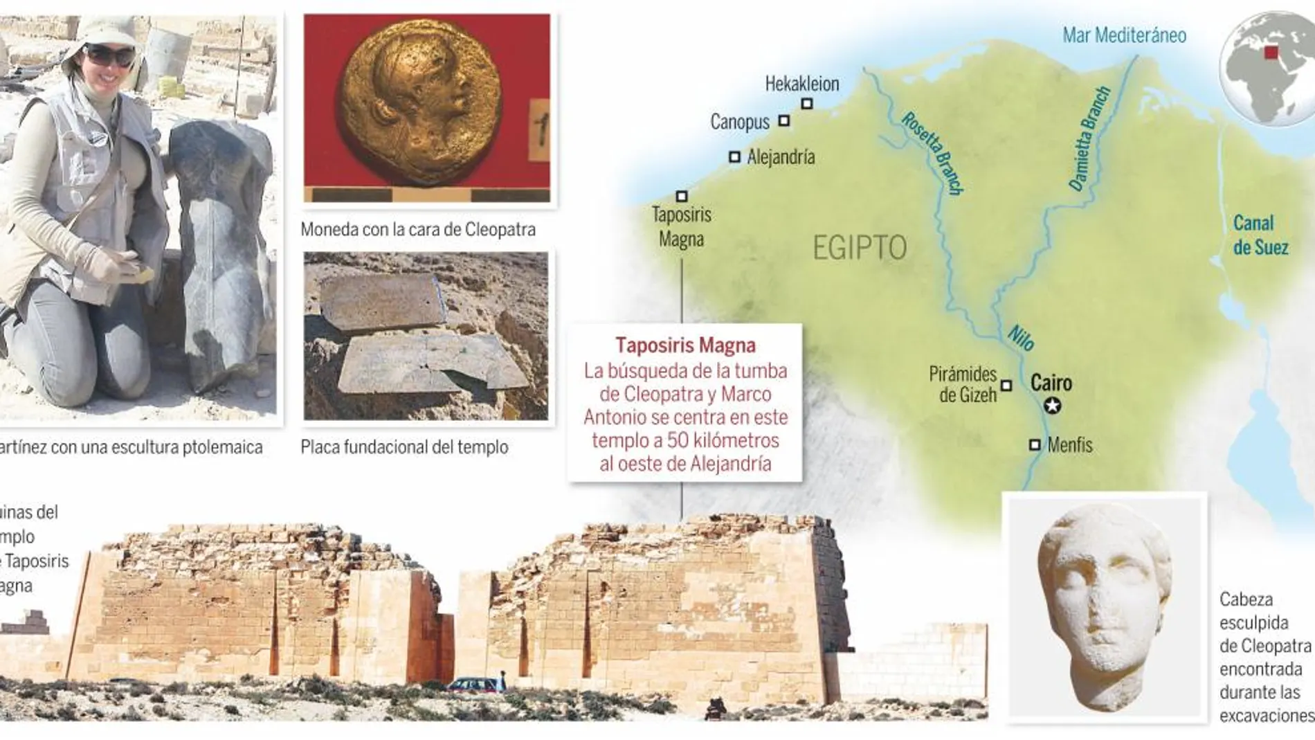 Gráfico que sitúa el lugar de las excavaciones y el detalle de las piezas encontradas
