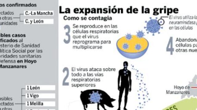El brote de Hoyo amenaza con extenderse a toda España