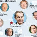 Zapatero vende solvencia en EE UU