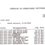 Extracto de los gastos con la Visa de Mercasevilla a cargo de Mellet en diciembre de 2008