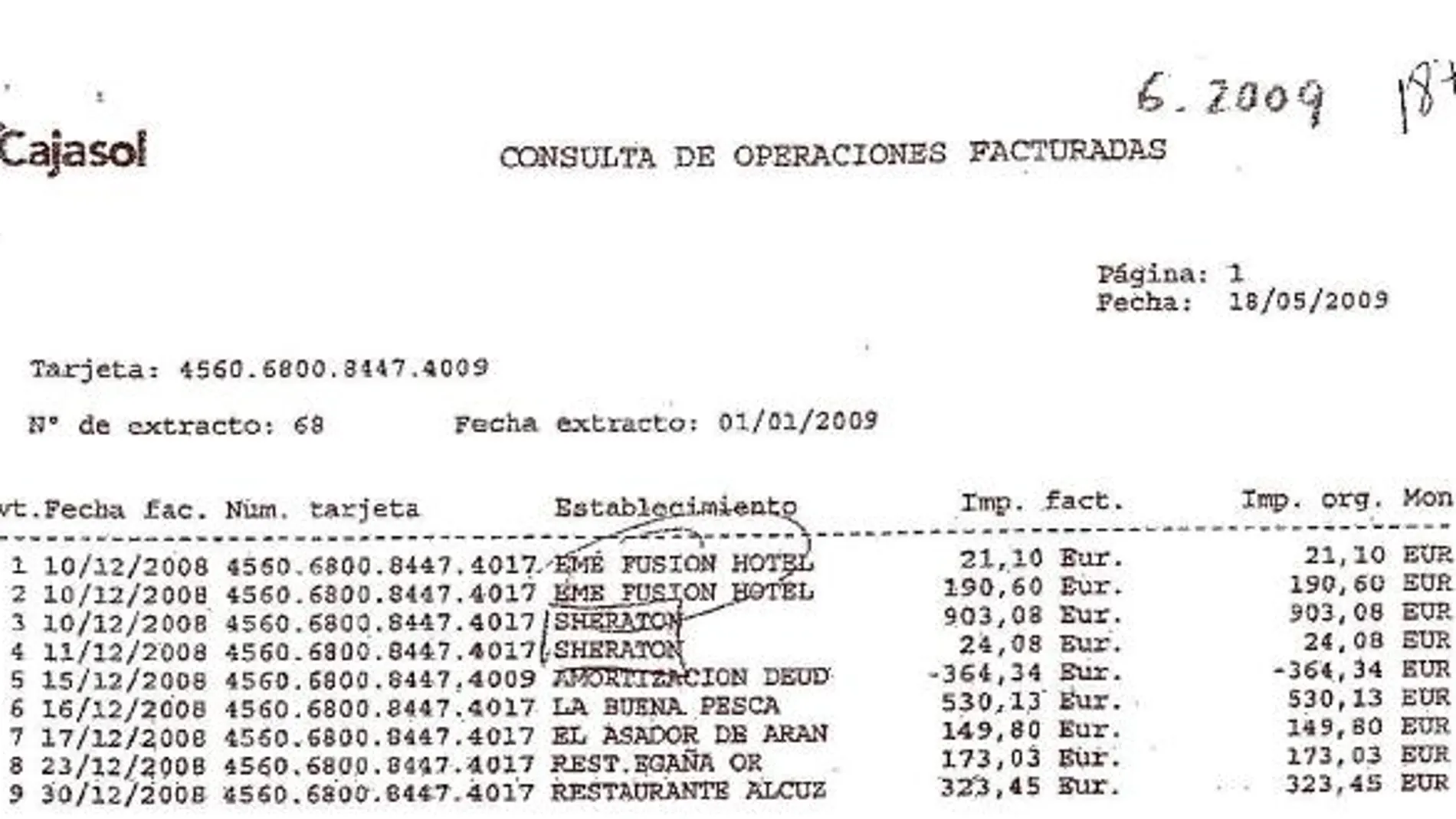 Extracto de los gastos con la Visa de Mercasevilla a cargo de Mellet en diciembre de 2008