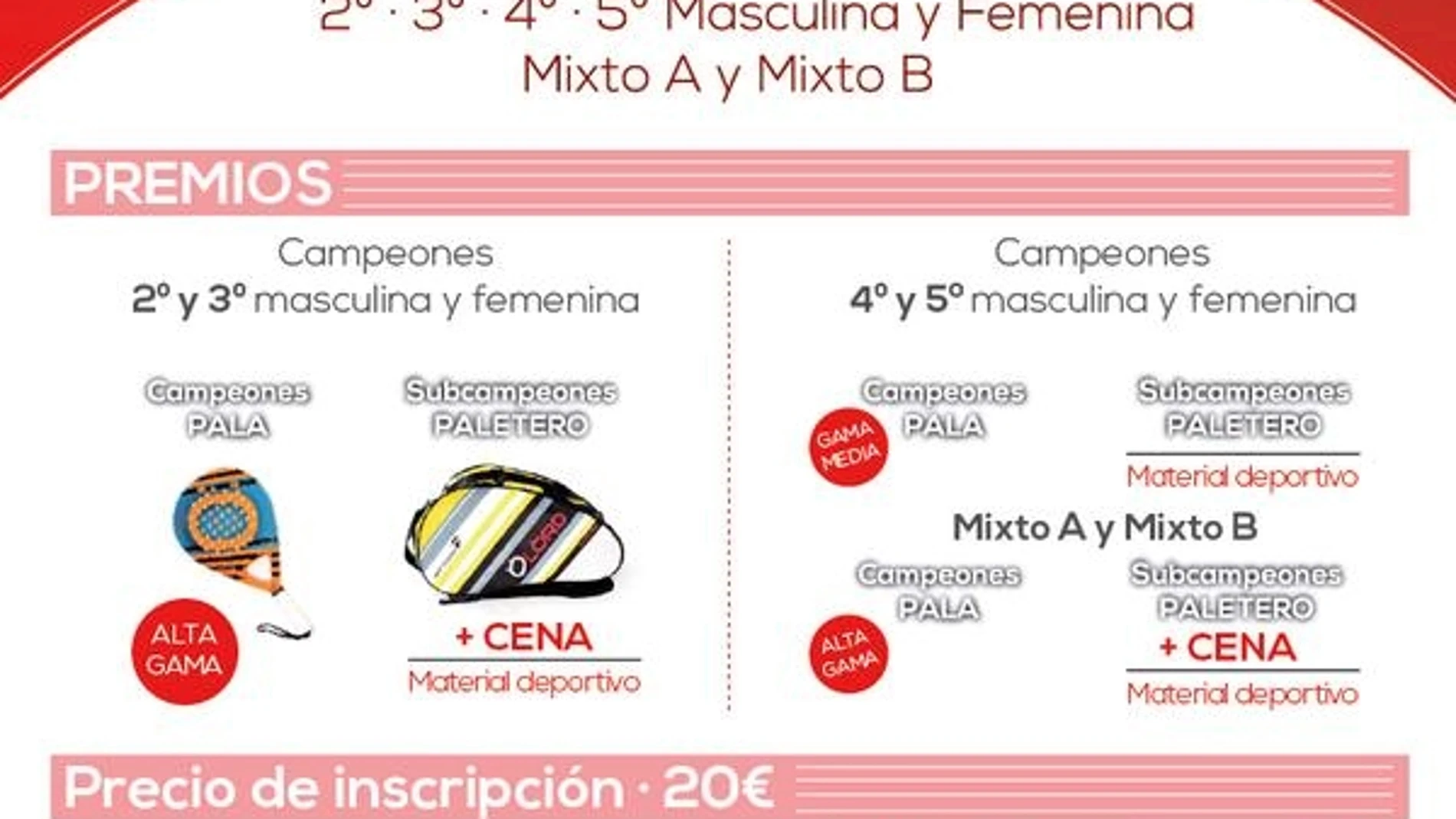 Cartel del torneo