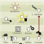 Un trámite con mucha magia