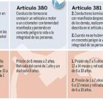 DESCARGUE EL GRÁFICO COMPLETO EN CONTENIDOS RELACIONADOS