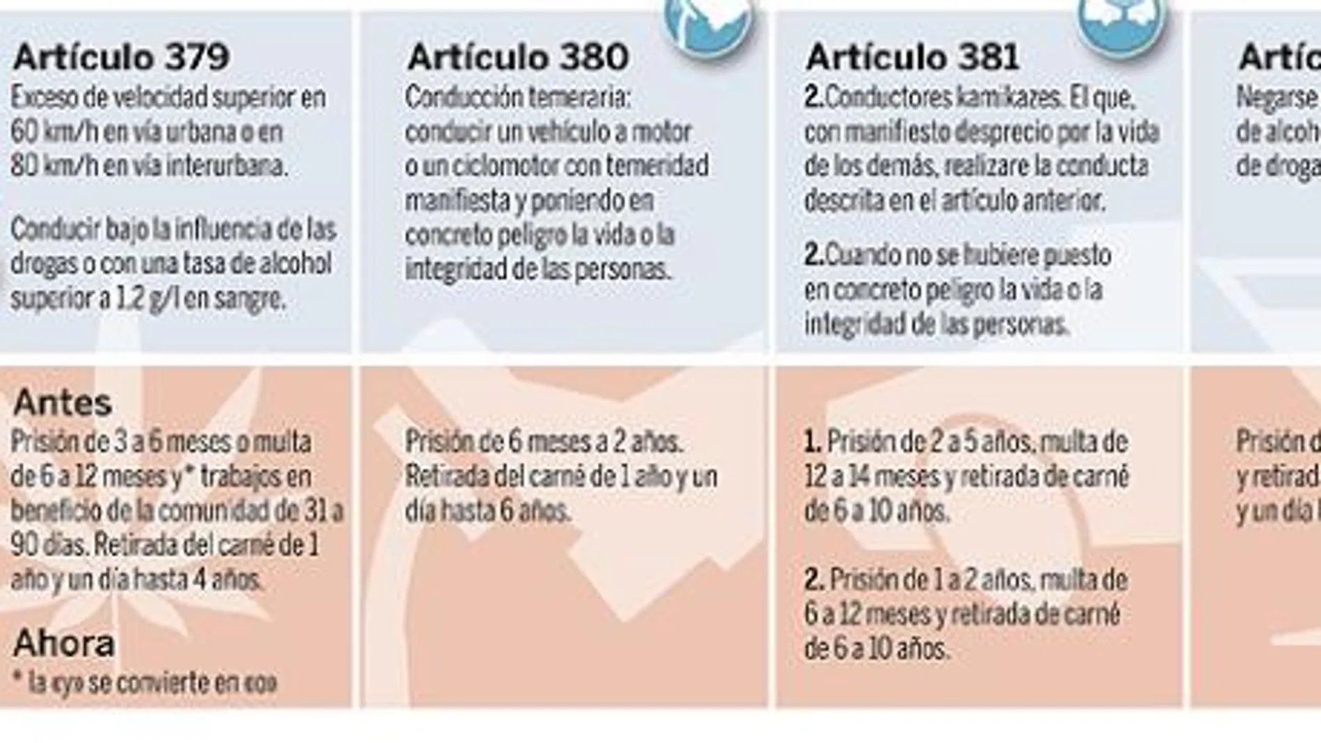 DESCARGUE EL GRÁFICO COMPLETO EN CONTENIDOS RELACIONADOS