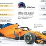 La pretemporada ha empezado de forma muy diferente al pasado año para McLaren, sin tantos problemas de fiabilidad